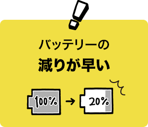 減りが早い